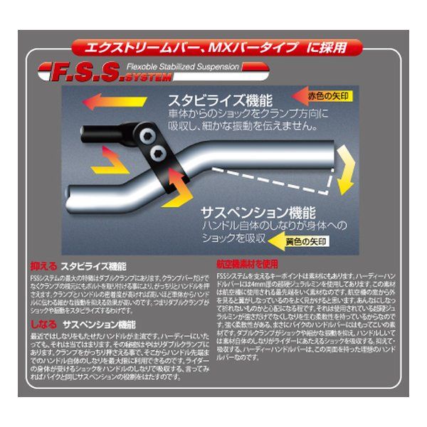 MXハンドルバー TI
