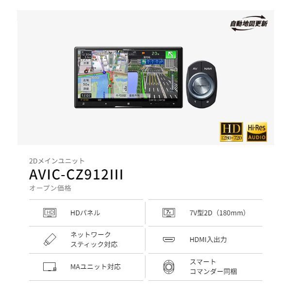★カロッツェリア パイオニアナビ用 タッチパネル交換 補修交換部品 テープ装着★ ☆カロッツェリア パイオニアナビ用 タッチパネル交換 補修交換