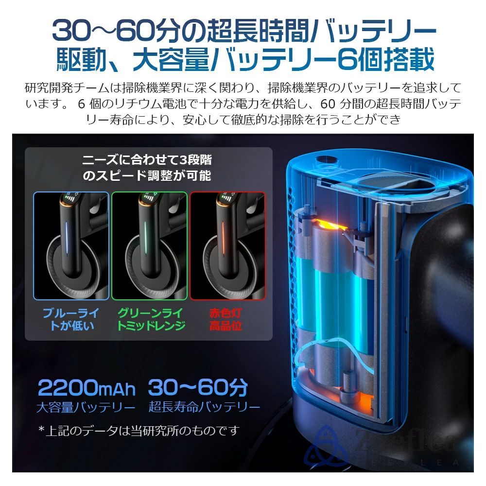 コードレス 超強力吸引