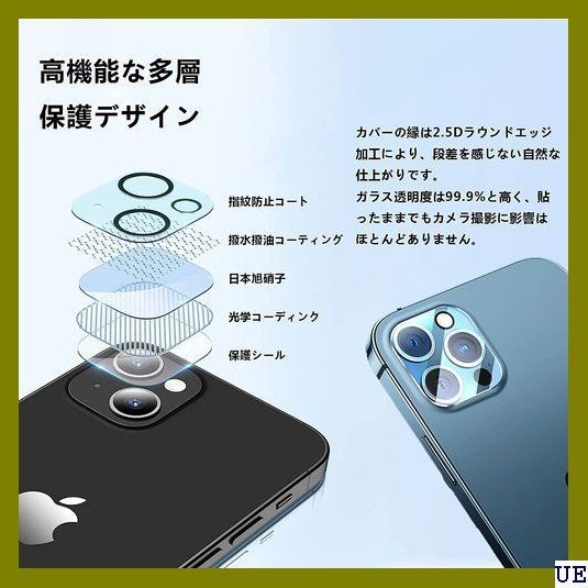 III 2022改良モデル TEMEDO iphone14 p one14 pro/iphone14 pro max