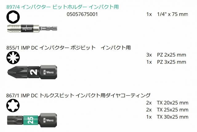 コーティングBit-Check10