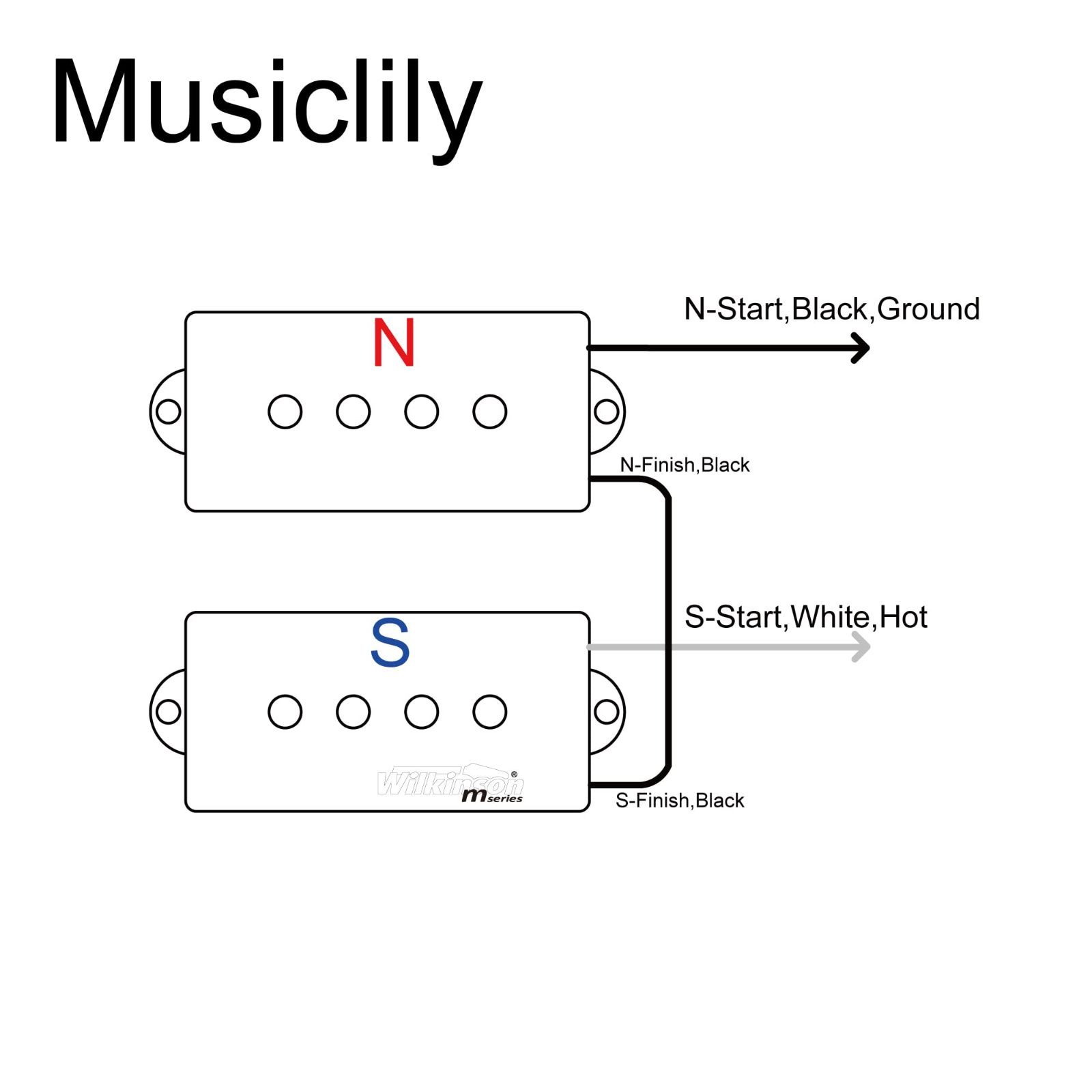特価商品Wilkinson Variable Gauss セラミック プレシジョン