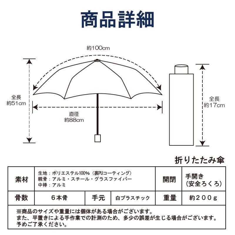 のサムネイル
