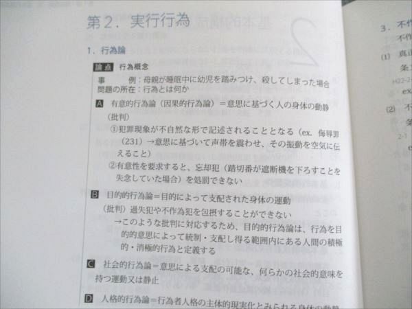 アガルートアカデミー 司法試験 総合講義 刑法 2024年合格目標 未使用 013S4D アガルートアカデミー 司法試験 総合講義 刑法 2024年合格目標