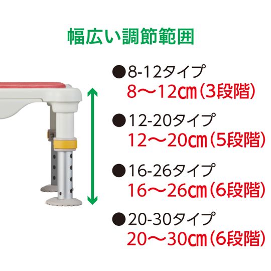 安寿 軽量浴槽台ジャスト | ﾚｯﾄﾞ | 16-26 50％OFF