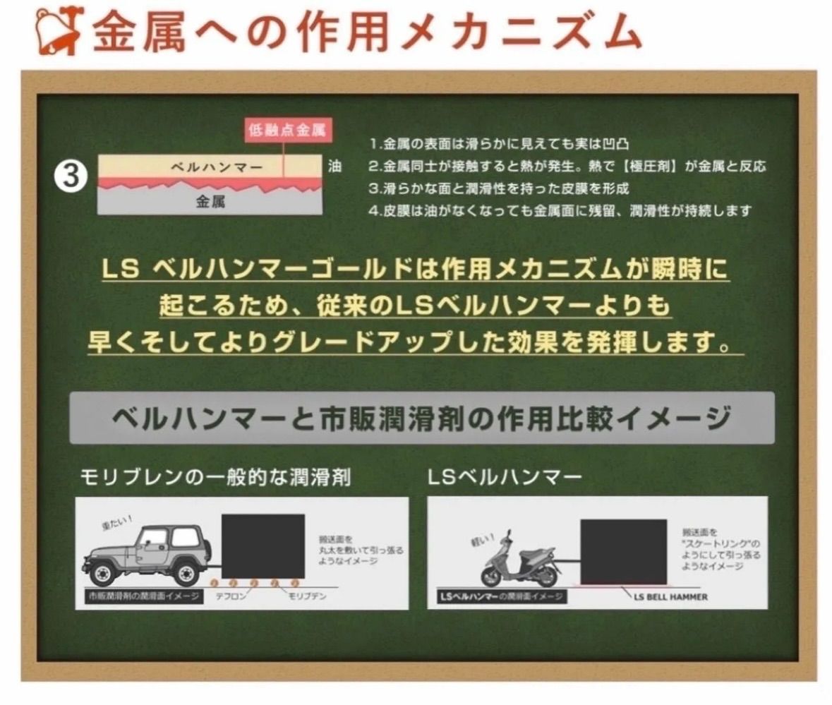 【原液】300ml LSベルハンマーゴールド　キャップ付き　ツイストキャップ　超極圧潤滑剤　防錆　焼き付き防止　摩耗軽減　摩耗防止