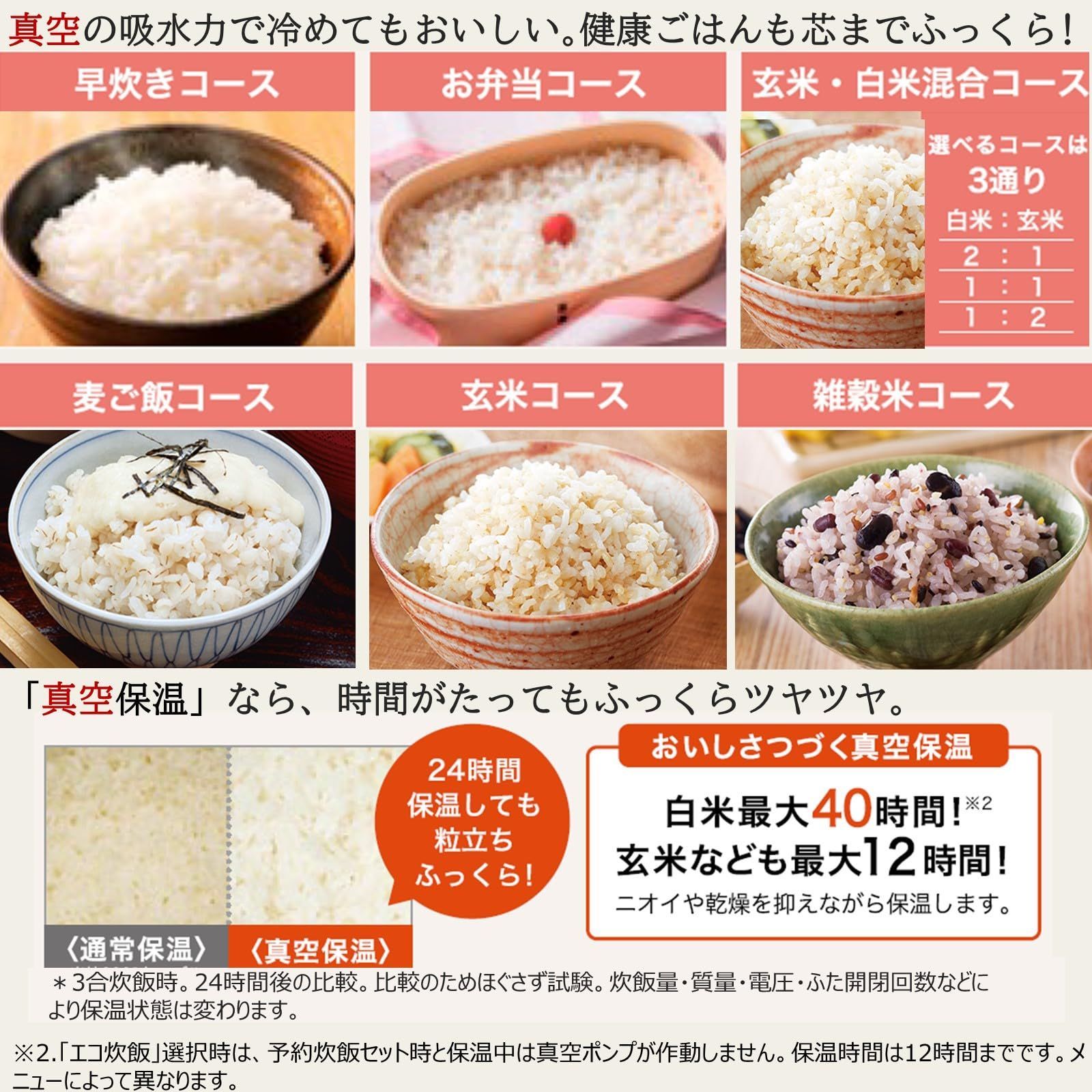 大火力 白米40時間