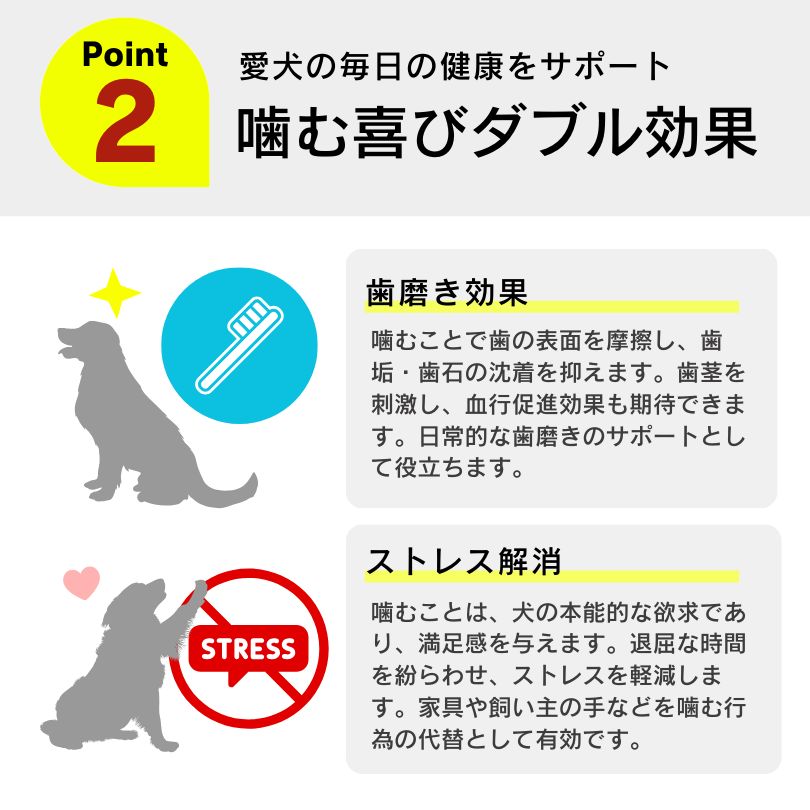 犬用おやつ