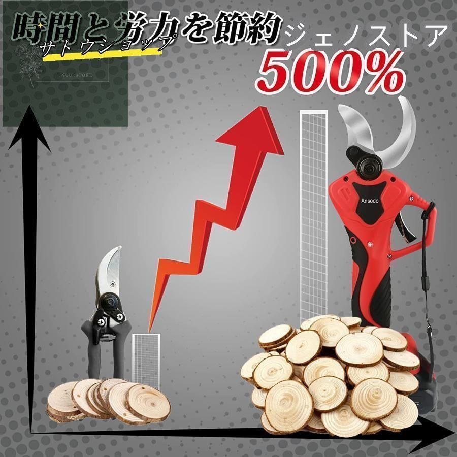 高枝切りバサミ
