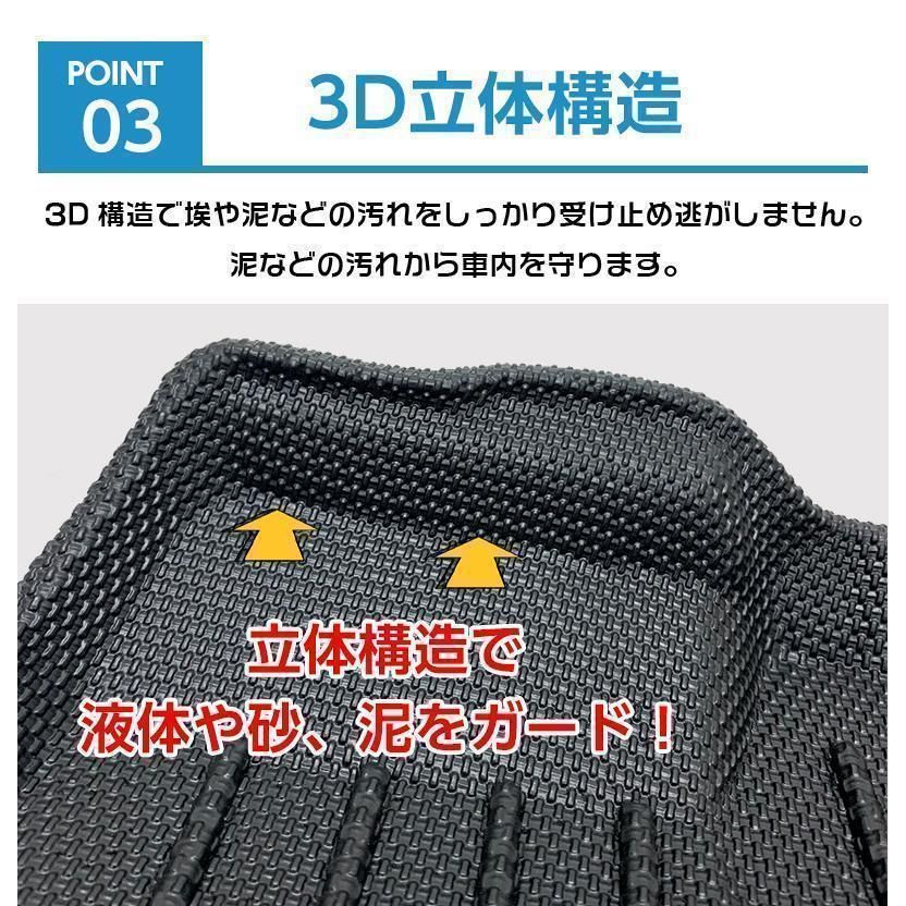 タンク 3D