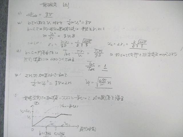 河合塾 物理(電磁気)/(熱力学)[発展] 2021 夏期 計2冊 苑田尚之