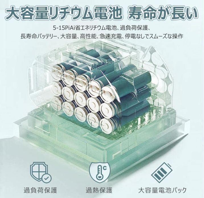 3段階調整