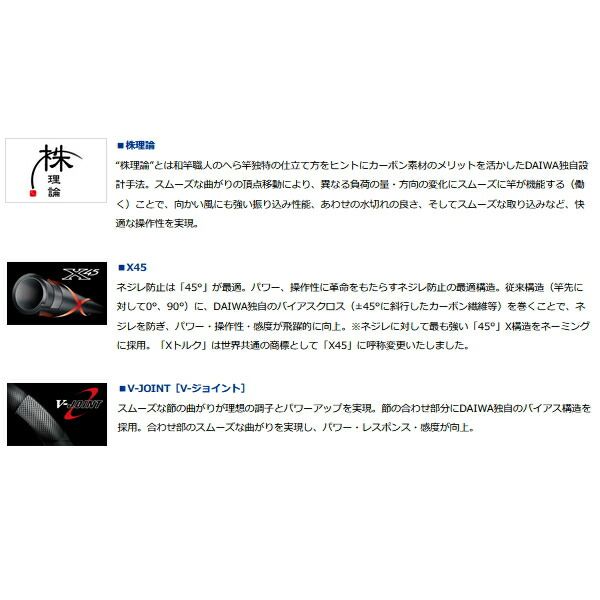 フィッシング ≪'23年3月新商品！≫ ダイワ ヘラ V 8 〔仕舞寸法 86cm〕