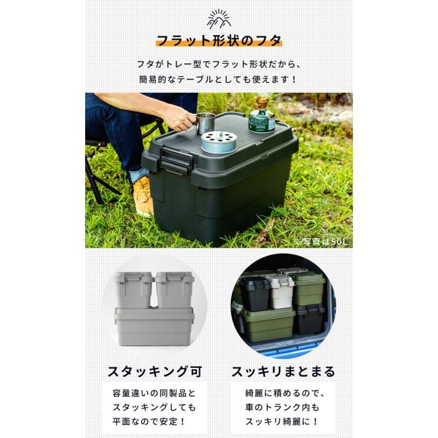 トランクカーゴ