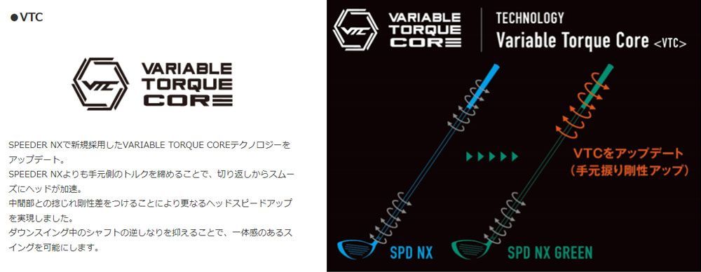 テーラーメイドスリーブ付き】NX GREEN スピーダーＮＸグリーン70 X