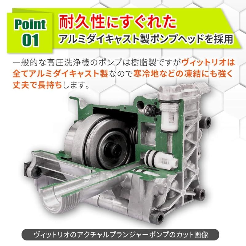 蔵王産業(Zaousanngyou) 高圧洗浄機 ヴィットリオ Z1-655-5