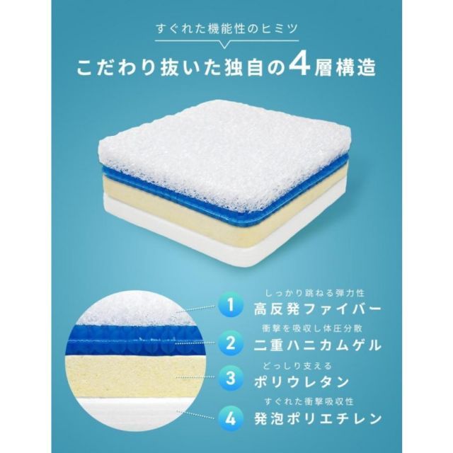 家庭用