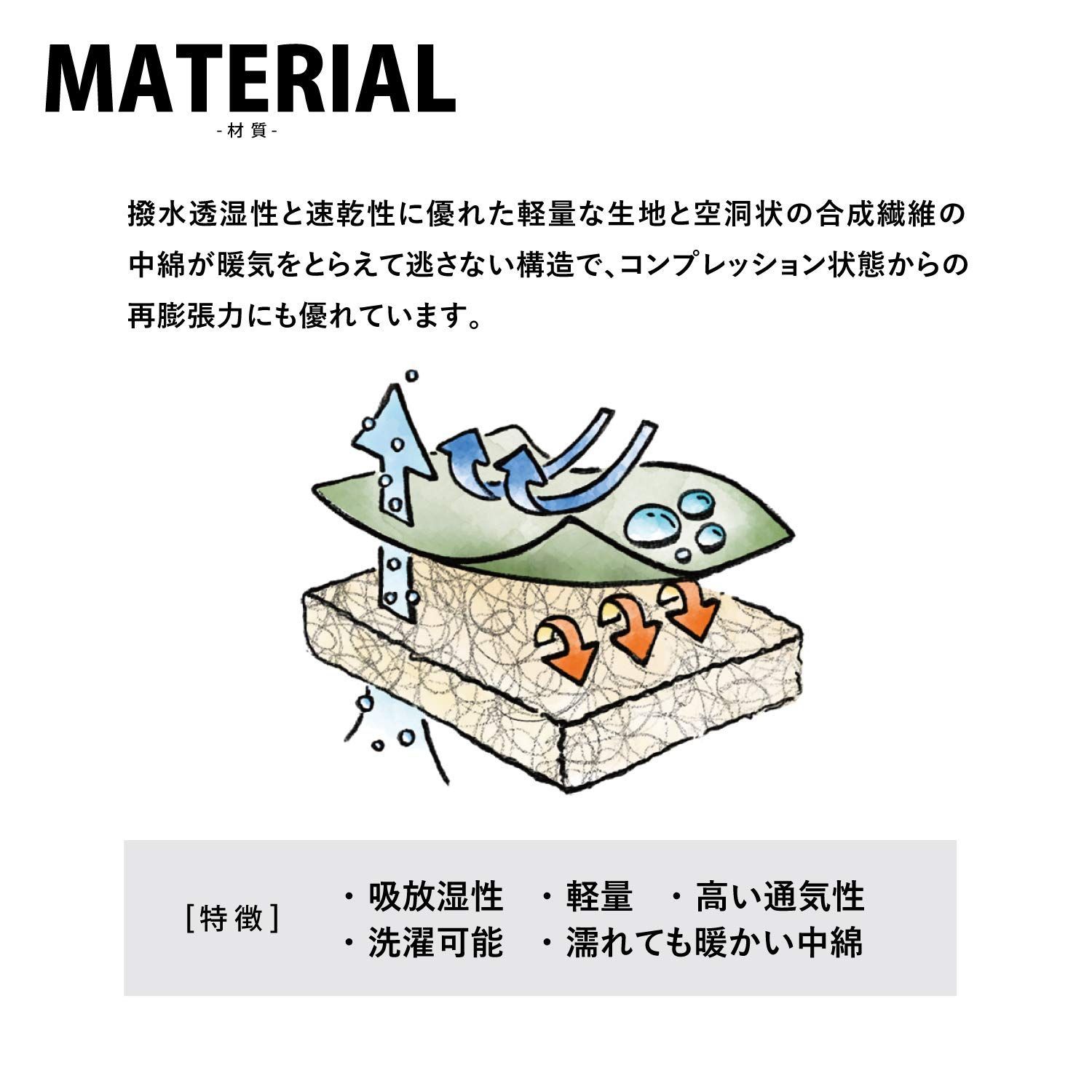 在庫処分】2シーズン対応 丸洗い可能 各色 ライトジップ [快適使用温度