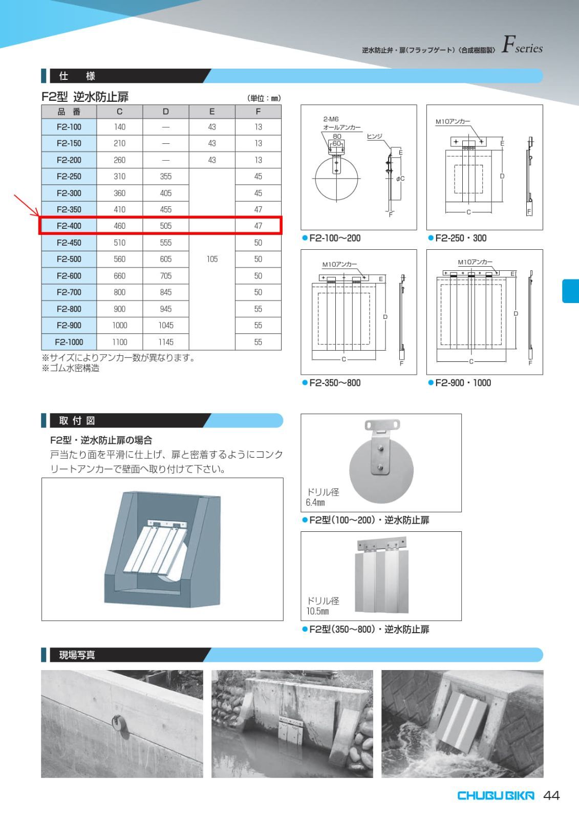 中部美化企業 要在庫