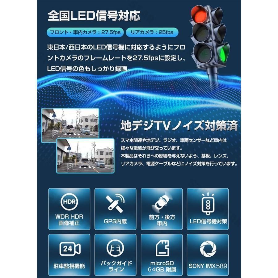 12インチ 3個カメラ