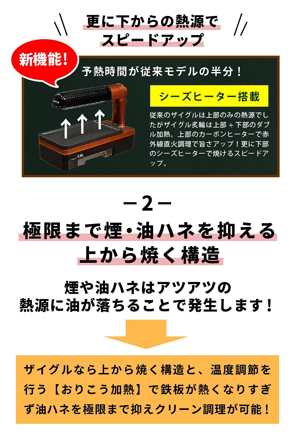 ギフト
