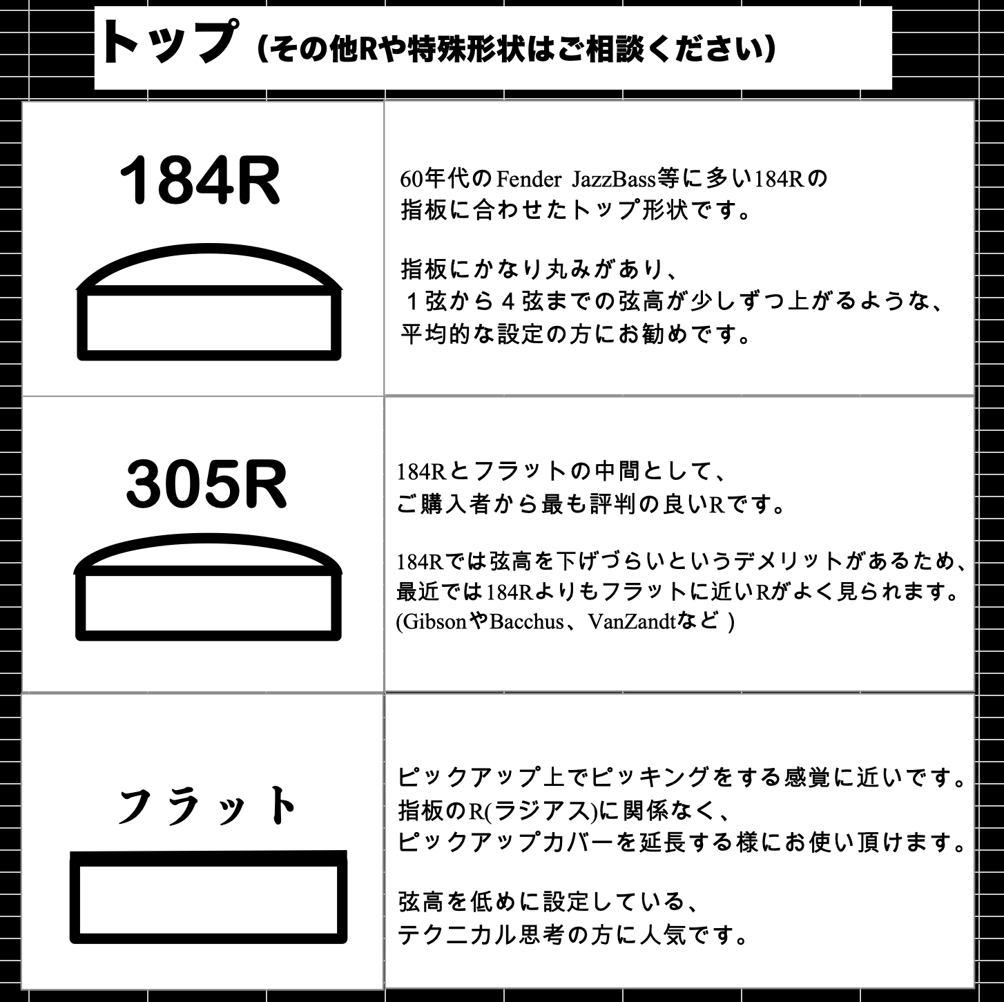 高さ調整式フィンガーランプ_フロント用 / 60’s Jazz Bass 5弦用_フラットトップ_ウォルナット材 ミディアムオイル仕上げ 【うさみみ工房】