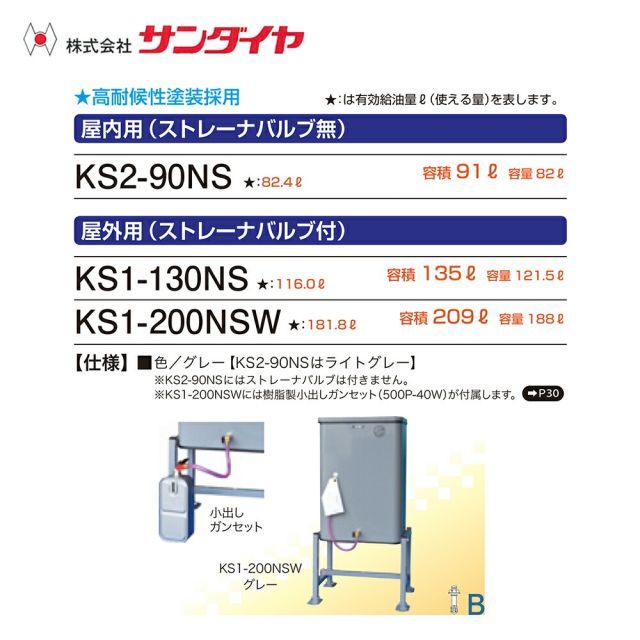 容量121.5L 小出しデザインタンク