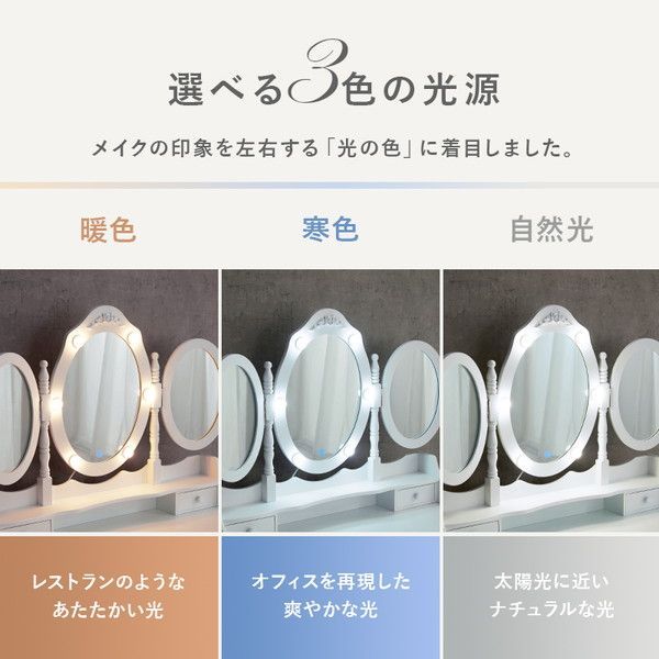 人気満点商品再入荷！ ドレッサー 約幅90×奥行42×高さ144cm ホワイト 代引不可