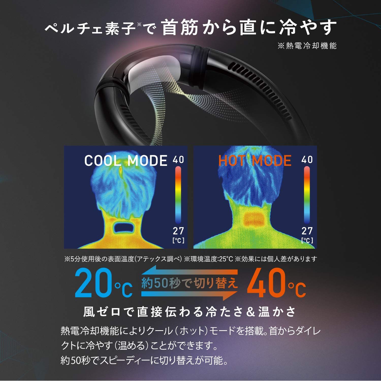 クールホット-ファン ホワイト
