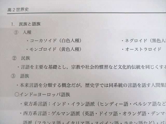 本 鉄緑会 高3世界史4冊セット