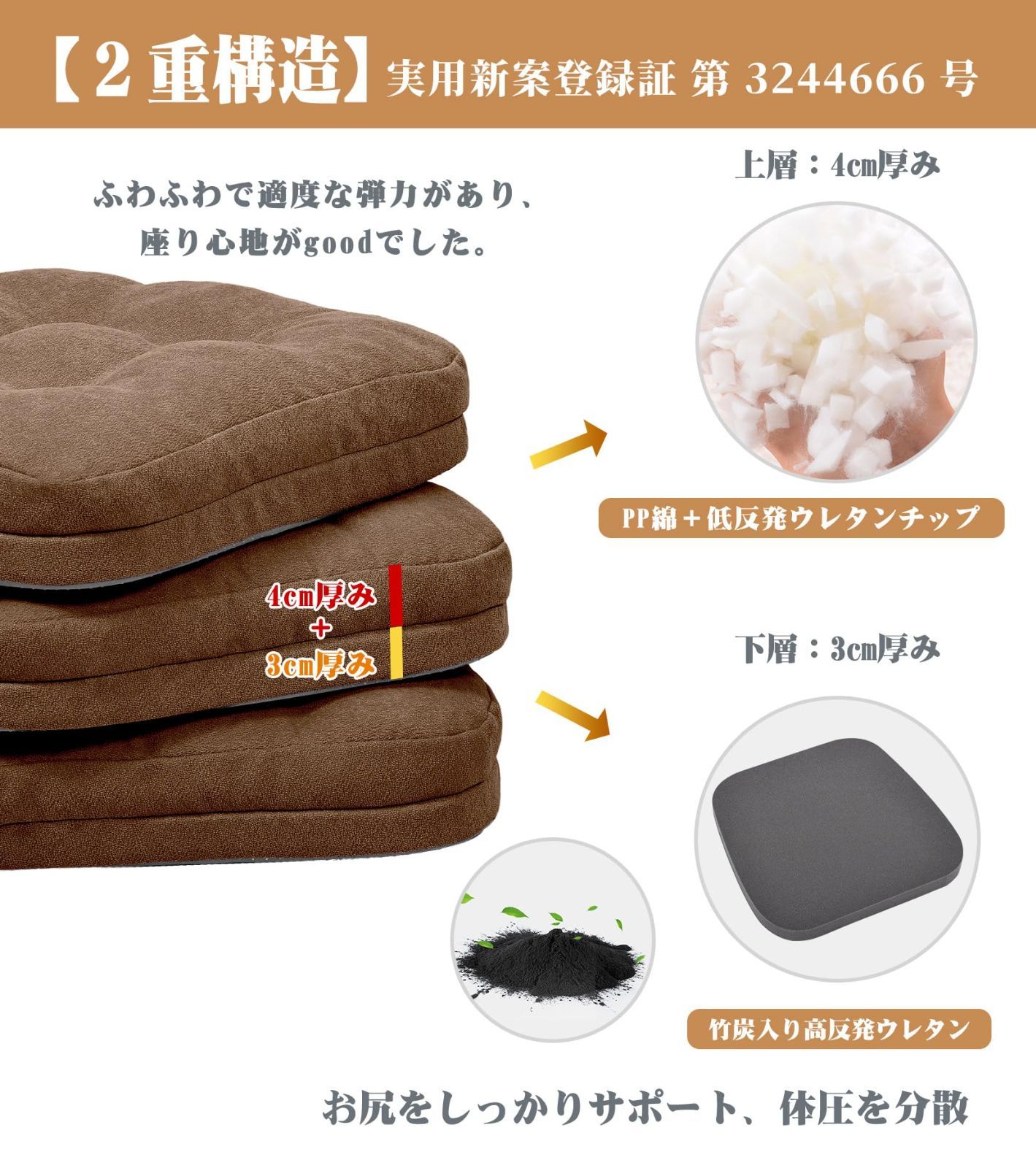椅子用クッション 厚め7cm