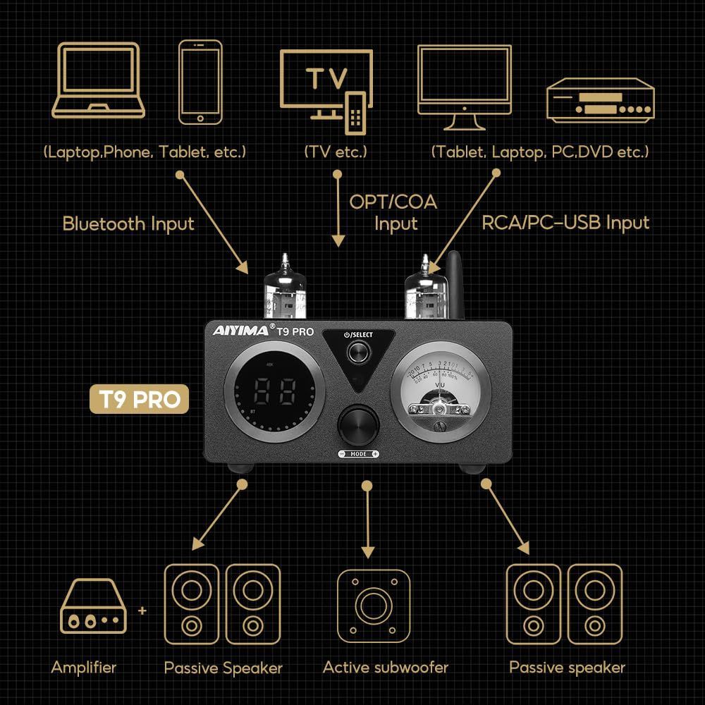 数量限定】200W Bluetooth PRO 5.0 真空管アンプ T9 D級HiFiデジタル