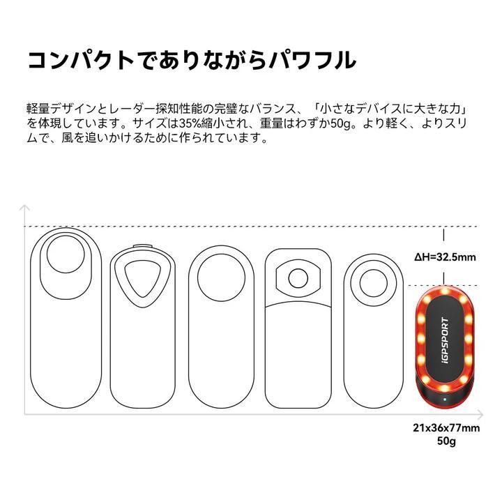 スマートレーダーテールライト SR