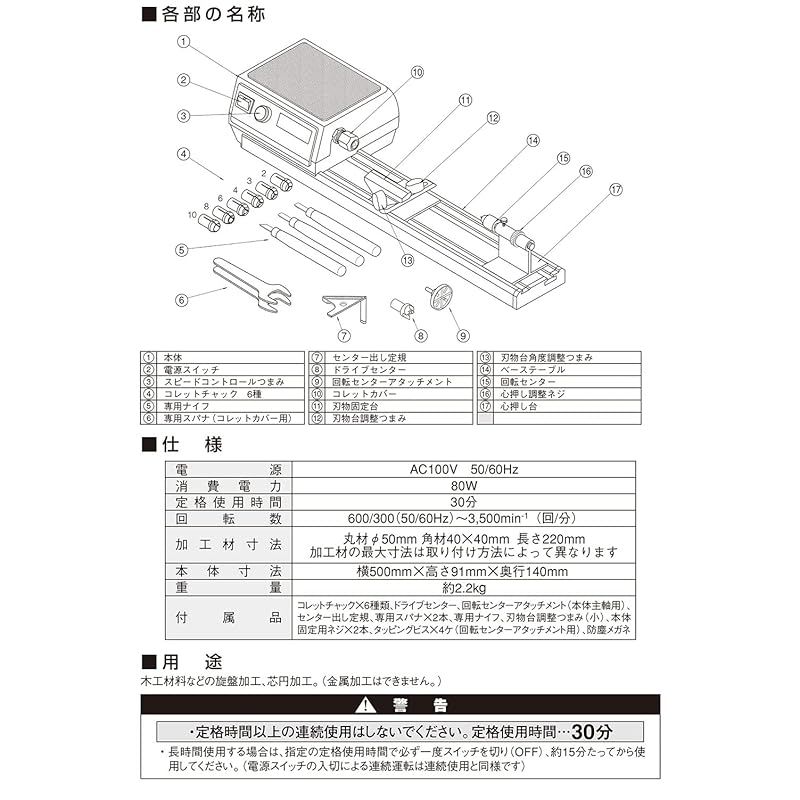 別売のオプションも充実