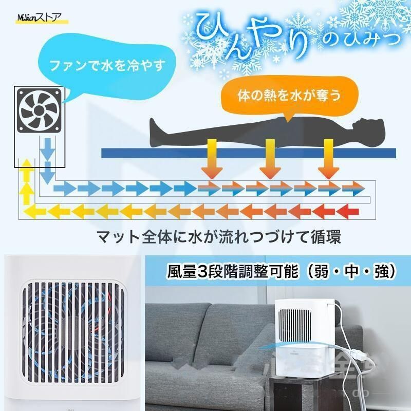 冷水循環パッド 折りたたみ式水循環冷却パッド