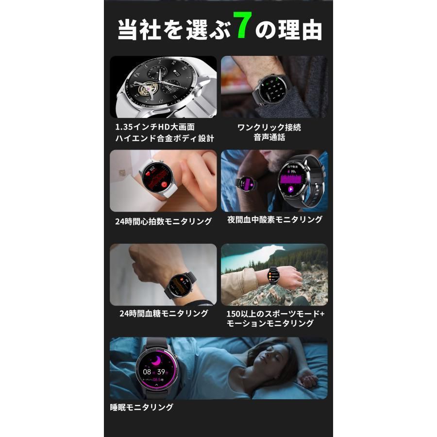 スマートウォッチ 血糖値測定 日本製センサー 血圧測定機能付き