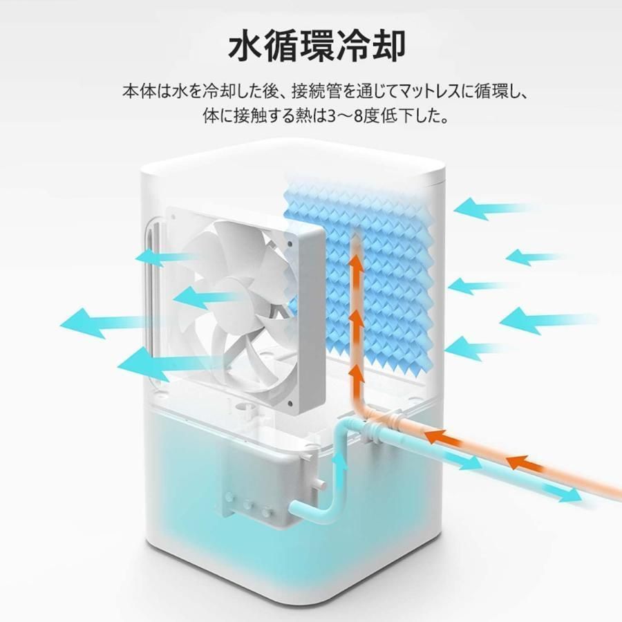 Type-C充電