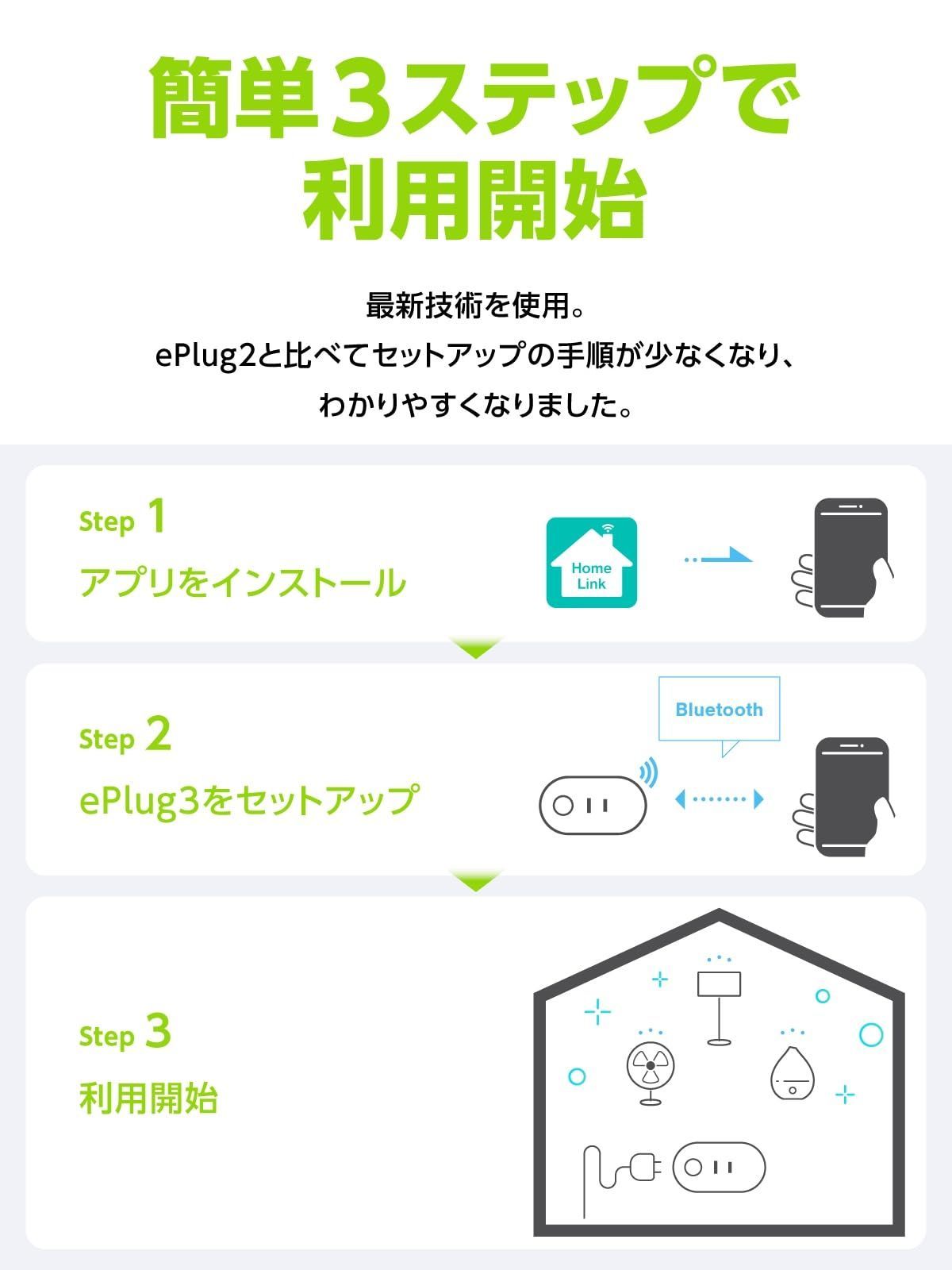 プラグ