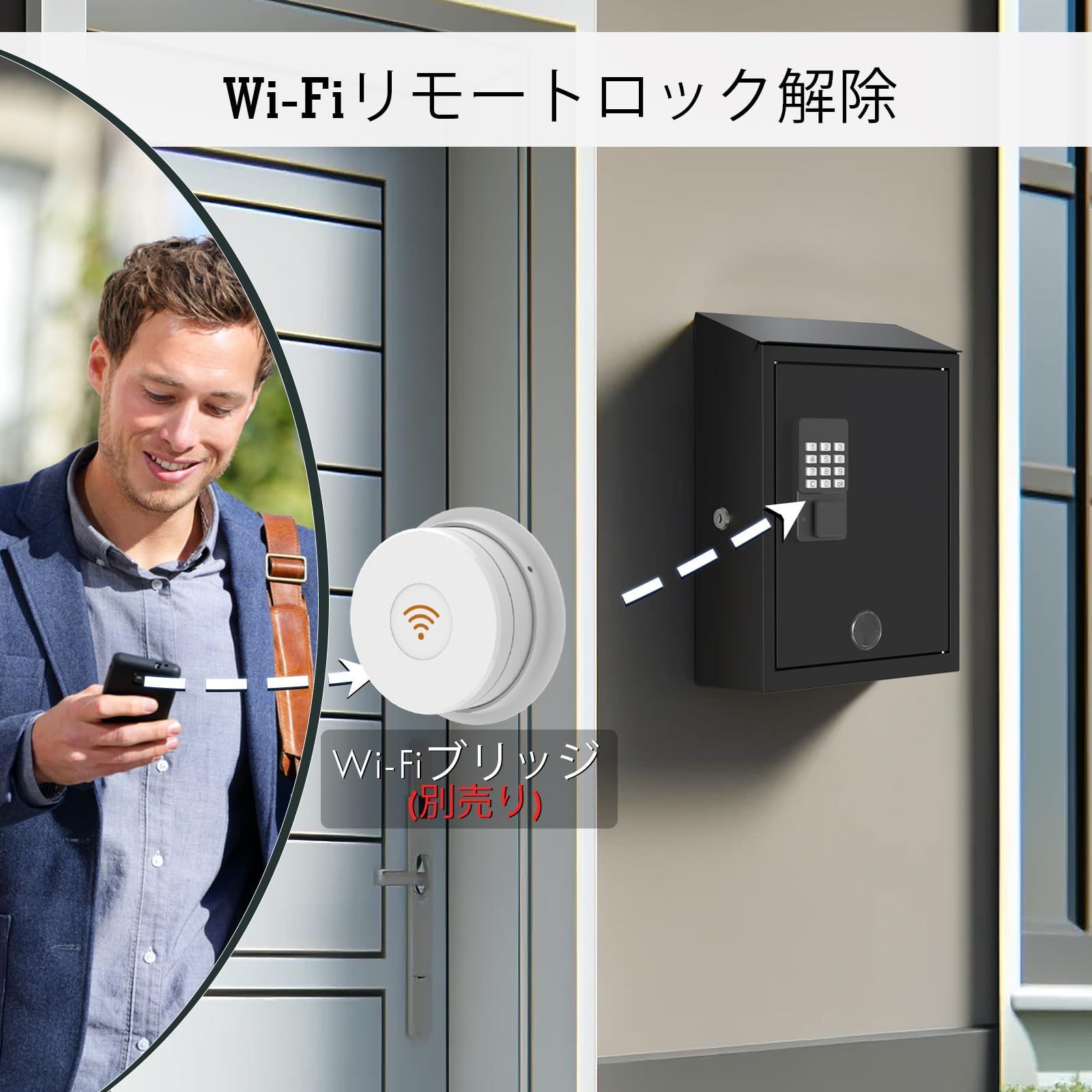 WeHere 電子ロック付き郵便箱