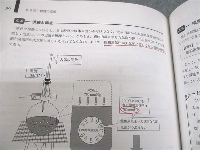 鉄緑会 高1 化学 化学基礎講座/問題集 テキスト 2022 計2冊 012m0D 鉄緑会 高1 化学基礎講座/問題集 テキスト通年セット 2020 計2冊