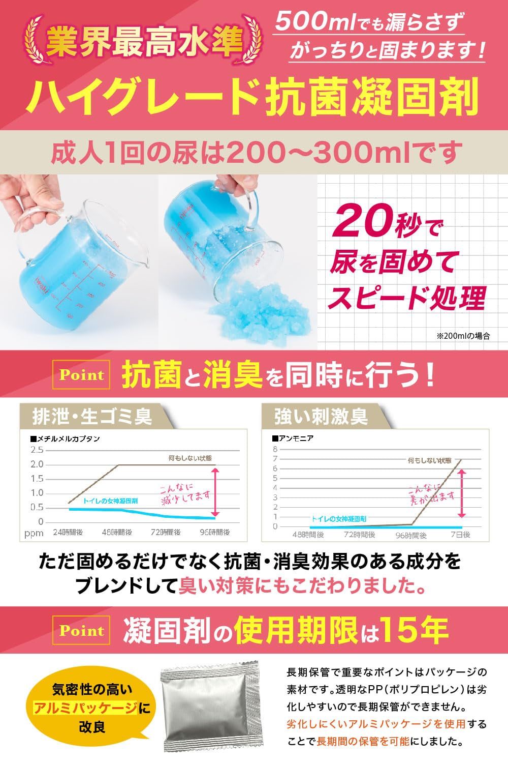 防災トイレ 非常用トイレ