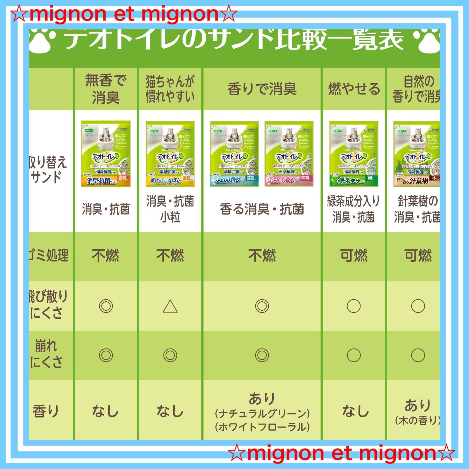 システムトイレ 消臭
