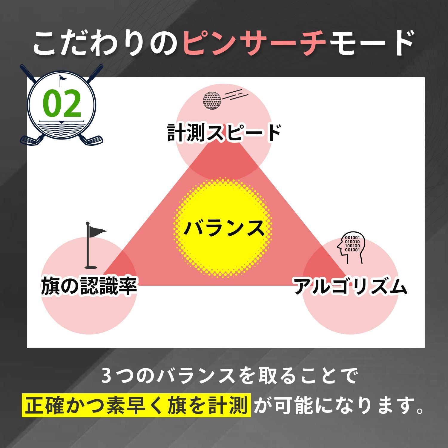 ブラック ゴルフ距離計