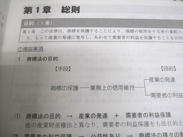 LEC東京リーガルマインド 弁理士試験 短答基礎力完成講座 新・短答アドヴァンス 商標法 等 状態良い 計3冊 048M4D LEC東京リーガルマインド 弁理士試験 短答基礎力完成講座 新・短