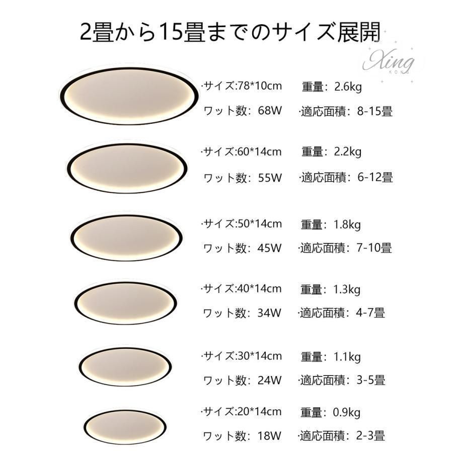 薄型 照明器具