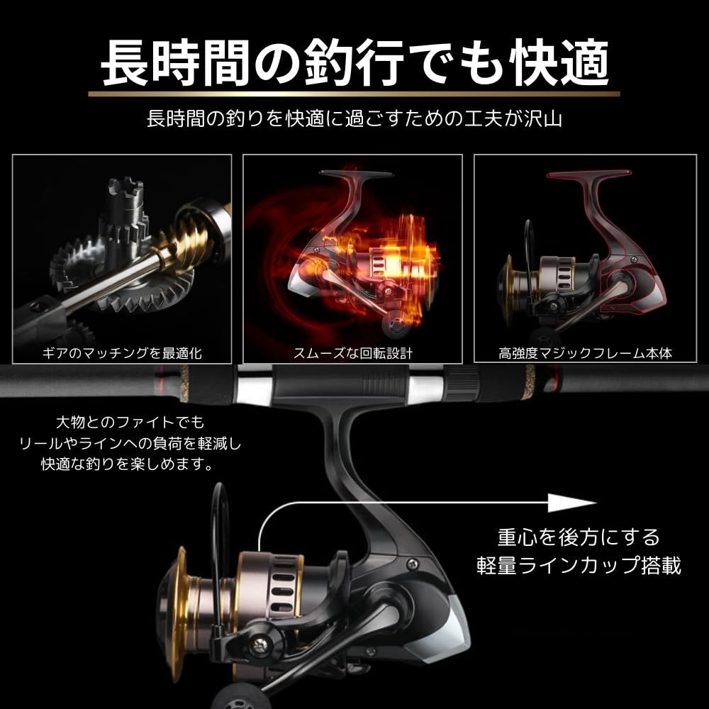 MAKUMINORS スピニングリール 5000番 海釣り 遠投用 リール