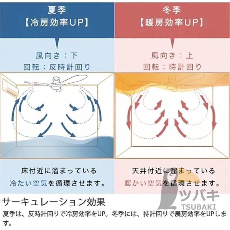 逆回転機能 調光調色