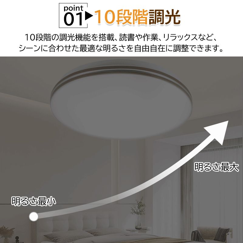 2800K-6500Kの無段階調光調色LEDシーリングライト（おしゃれ） LEDシーリングライト 無段階調光 調色 28W 3080ml 2700-6500k 6