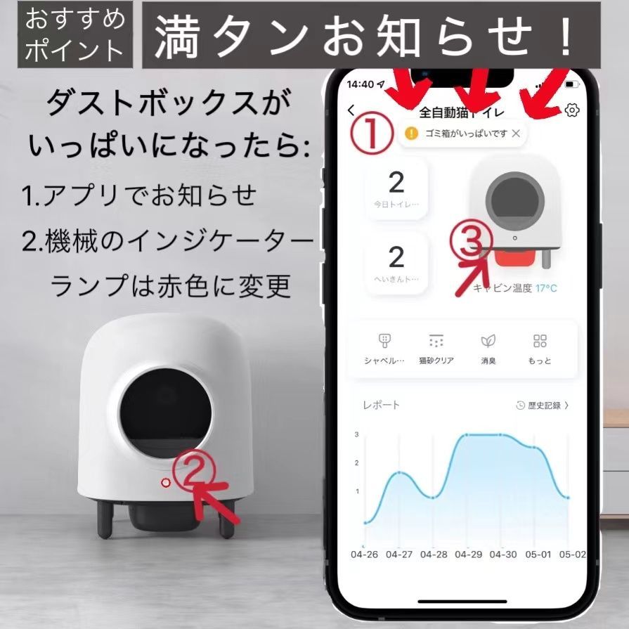 着後レビューで Petree3.0 全自動猫トイレ 自動猫用トイレ 自動トイレ