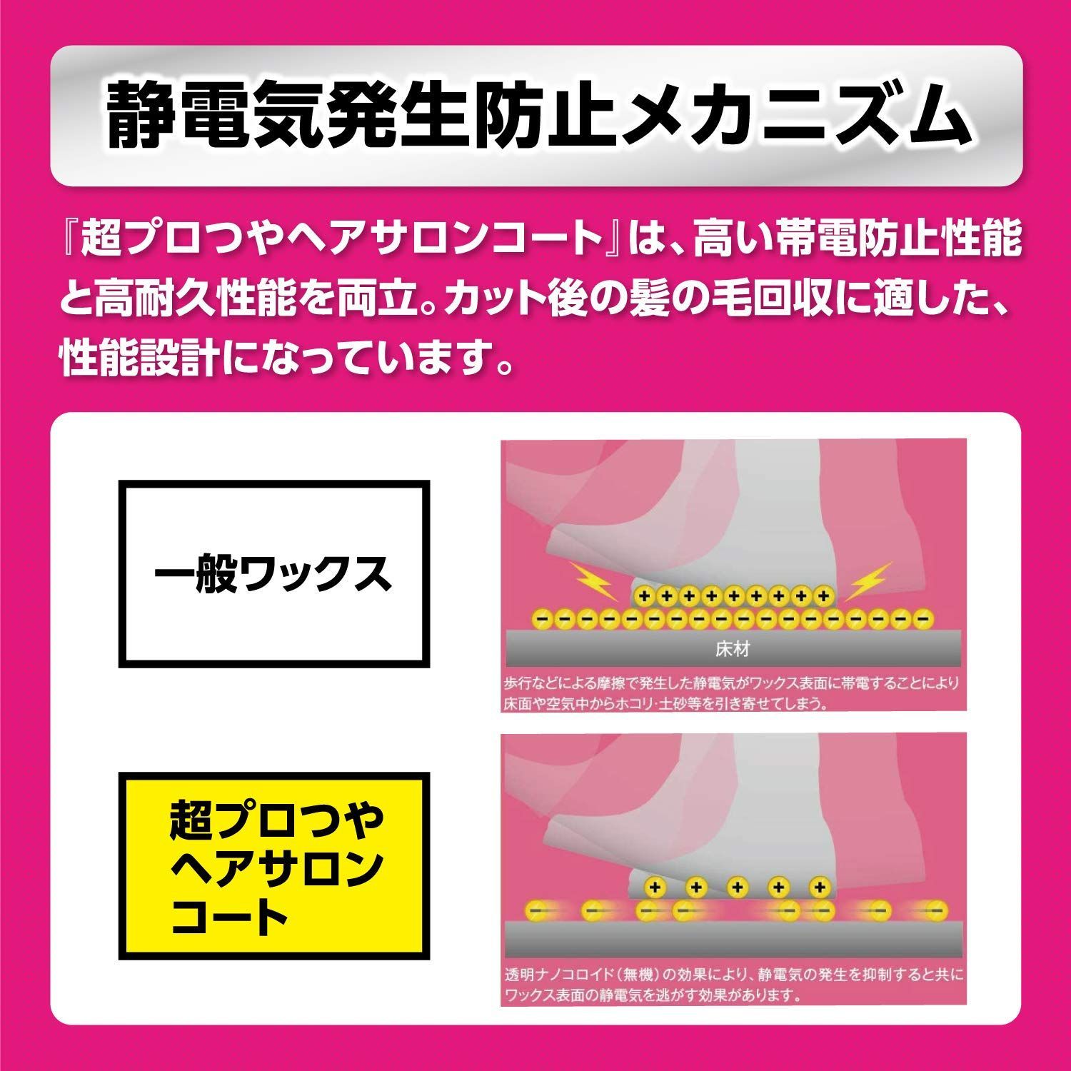 超プロつや ヘアサロンコート リンレイ 4L WWW_SKLAD-KIRPICHA_RU